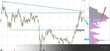 東華軟件 醫療信息化空間廣闊，攜手騰訊布局網安與數字化未來
