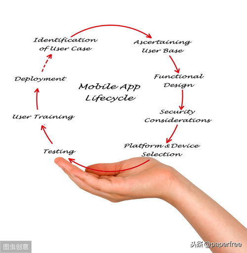 官方對(duì)知網(wǎng)啟動(dòng)網(wǎng)絡(luò)安全審查 背景與影響分析